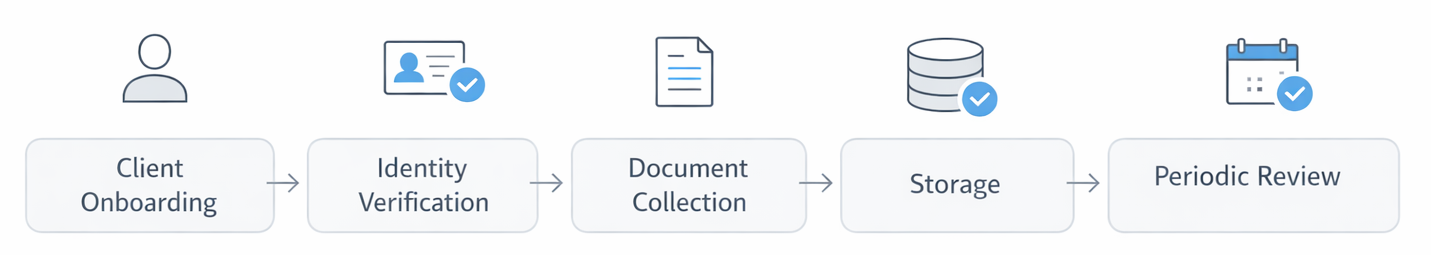 ChatGPT Image Apr 6, 2026, 08_01_43 AM-1