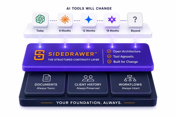 SideDrawer AI-ready digital vault infrastructure