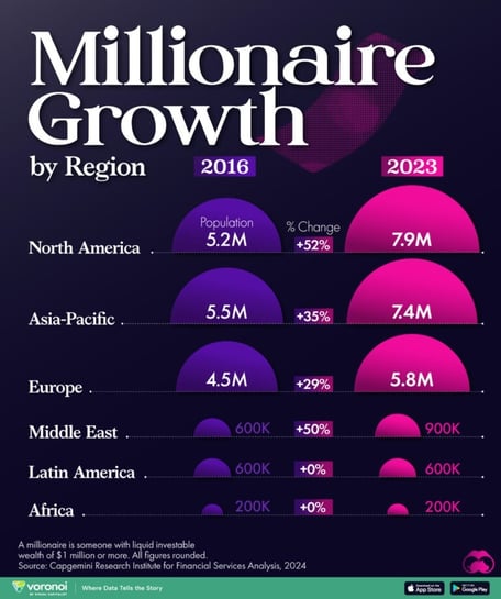 Millionaires_Site-768x918