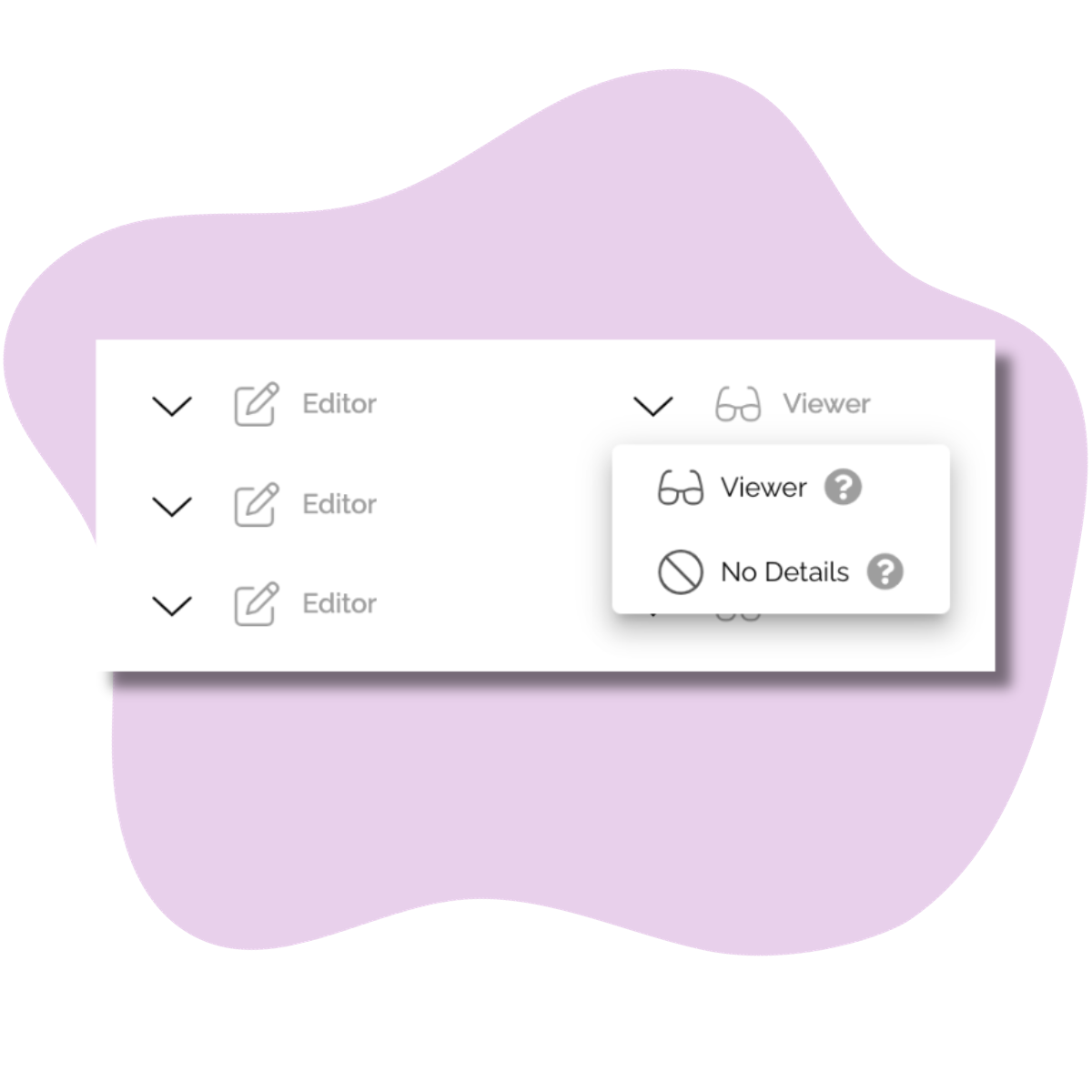 Permissions
