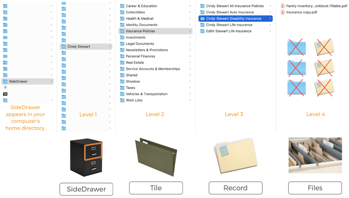 SideDrawer Structure