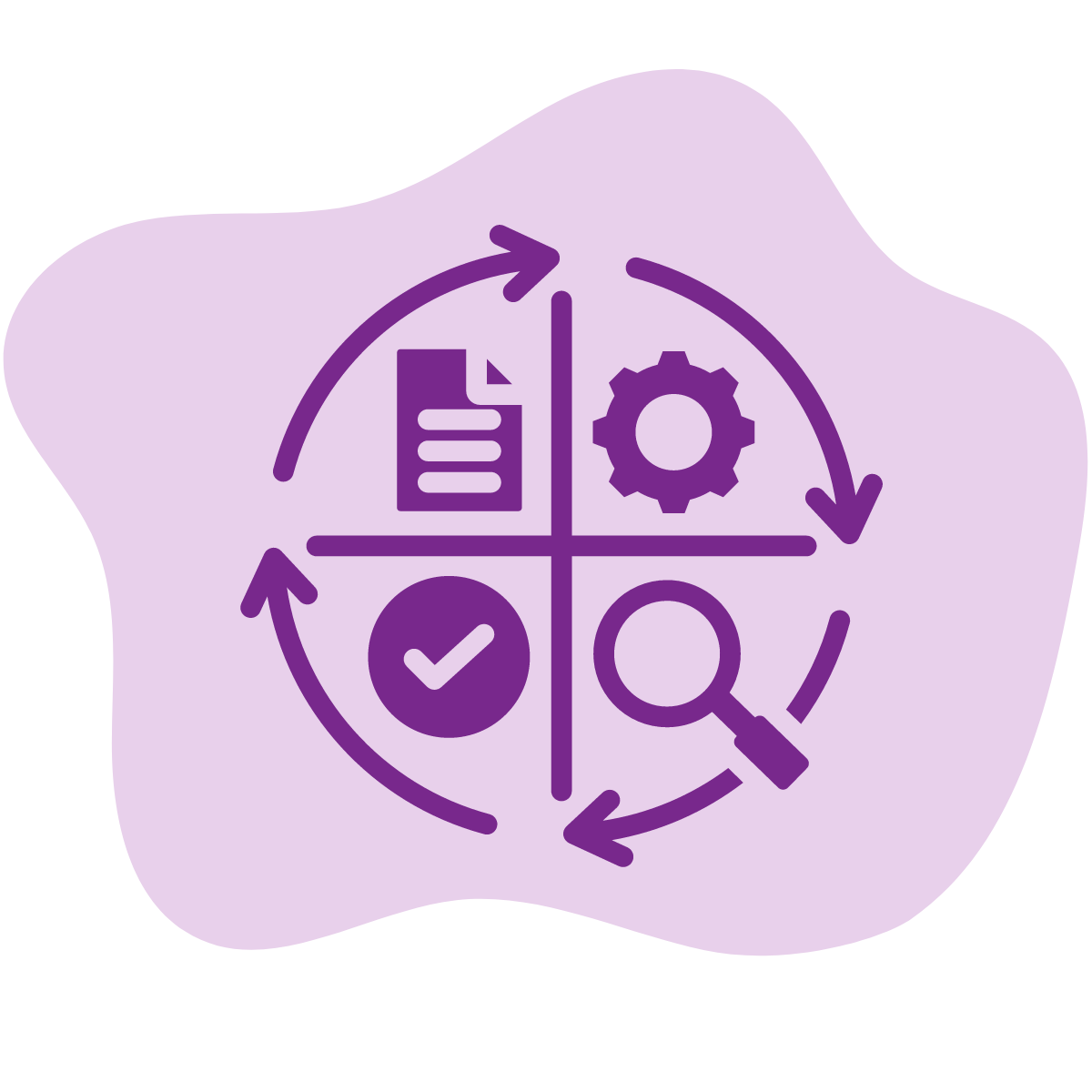 Delivery workflow Delivery workflow
