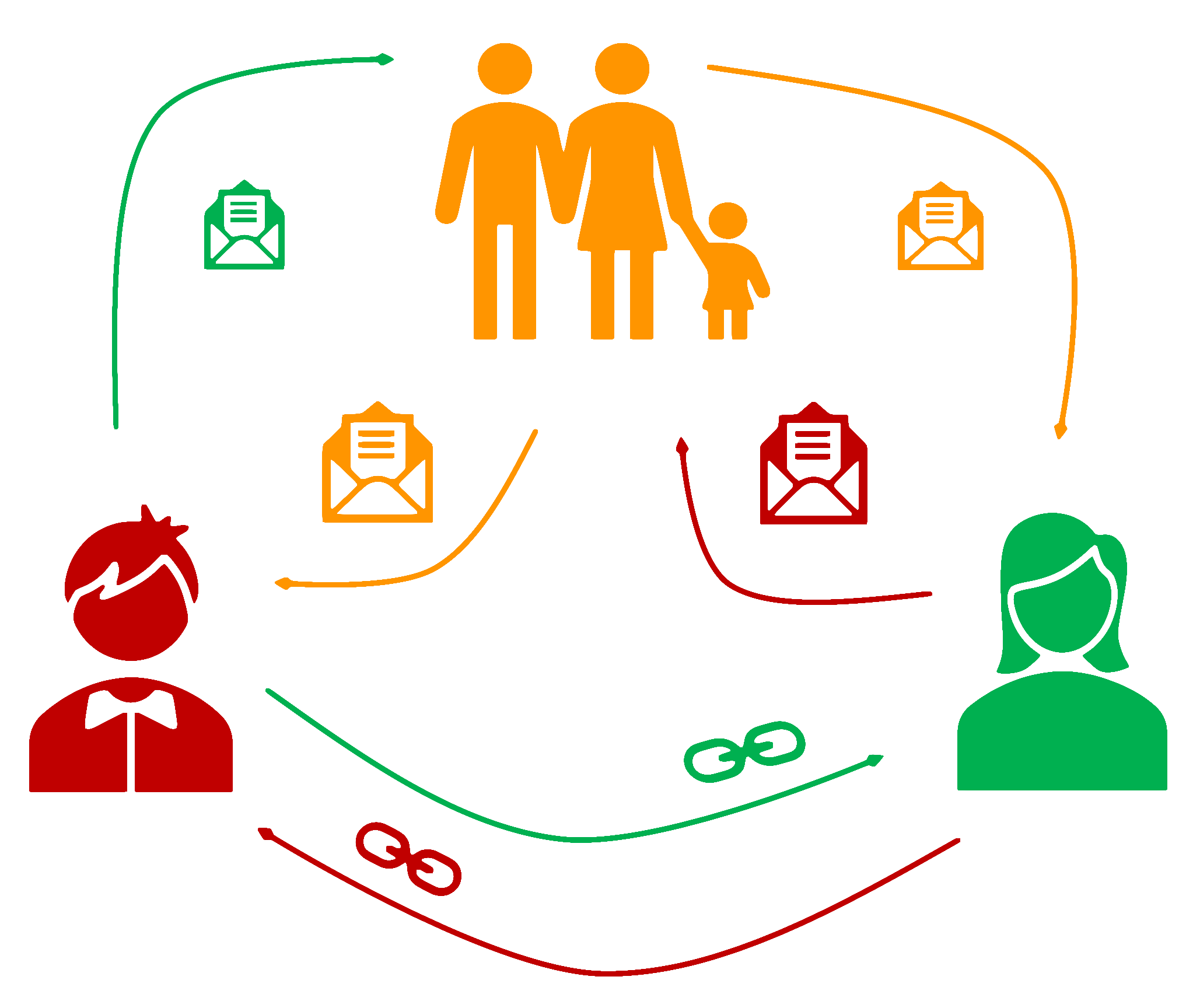 Graphics-2 png