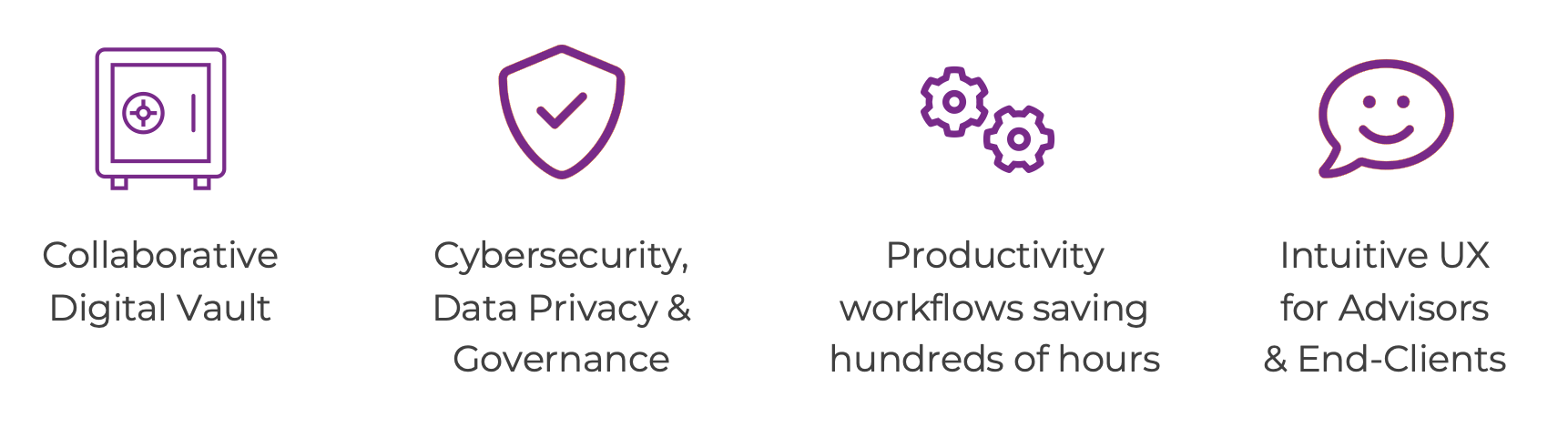 SideDrawer platform walkthrough recording — dashboard overview